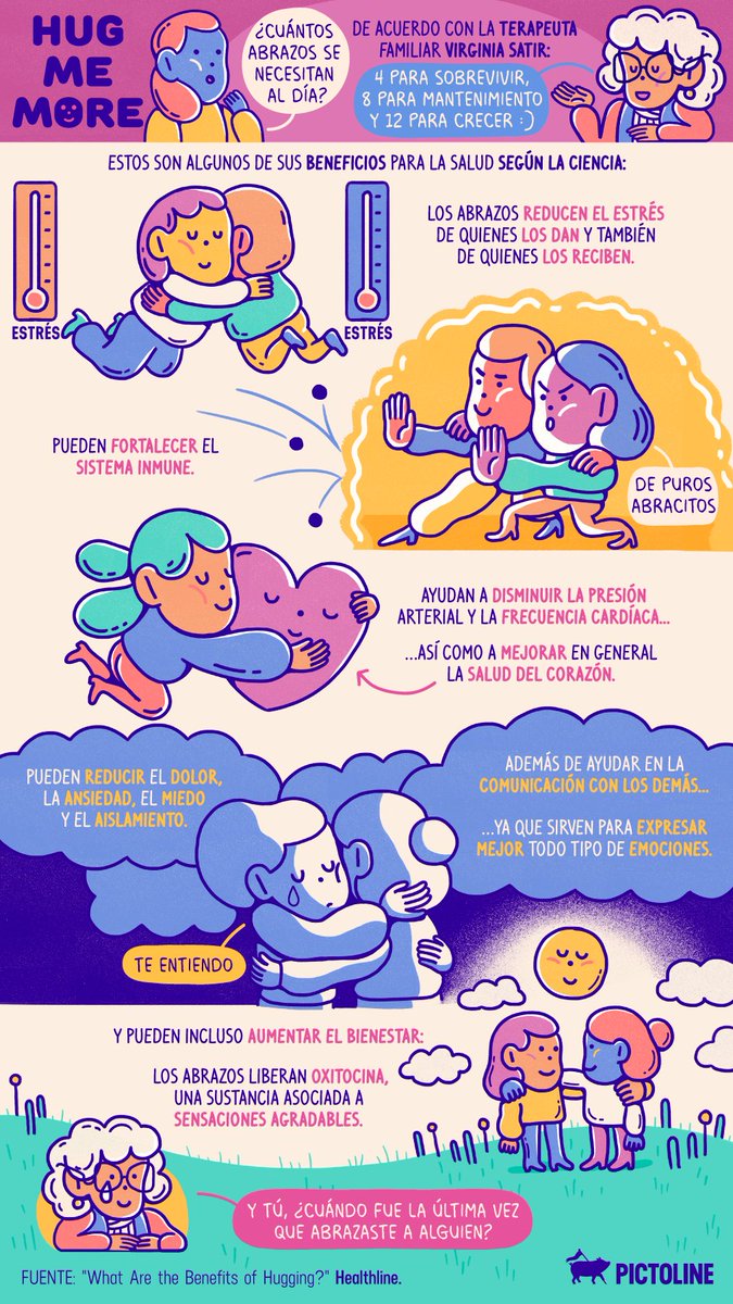 pictoline's tweet photo. ¡De puro abrazar! 💪🏻🤗❤️
El poder de los abrazos: https://t.co/jUdWIpOjct
