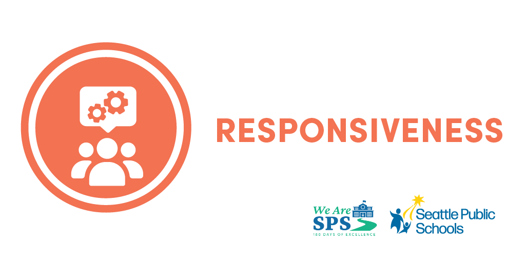 SeaPubSchools's tweet photo. (3/3)🗣 Responsiveness and partnering with students, families, and staff to meet their social, emotional, and educational needs.
Learn more about planning for the 2021-22 school year: https://t.co/SLTrn2aGjX #WeAreSPS #SeattleExcellence https://t.co/LkSoAOedov