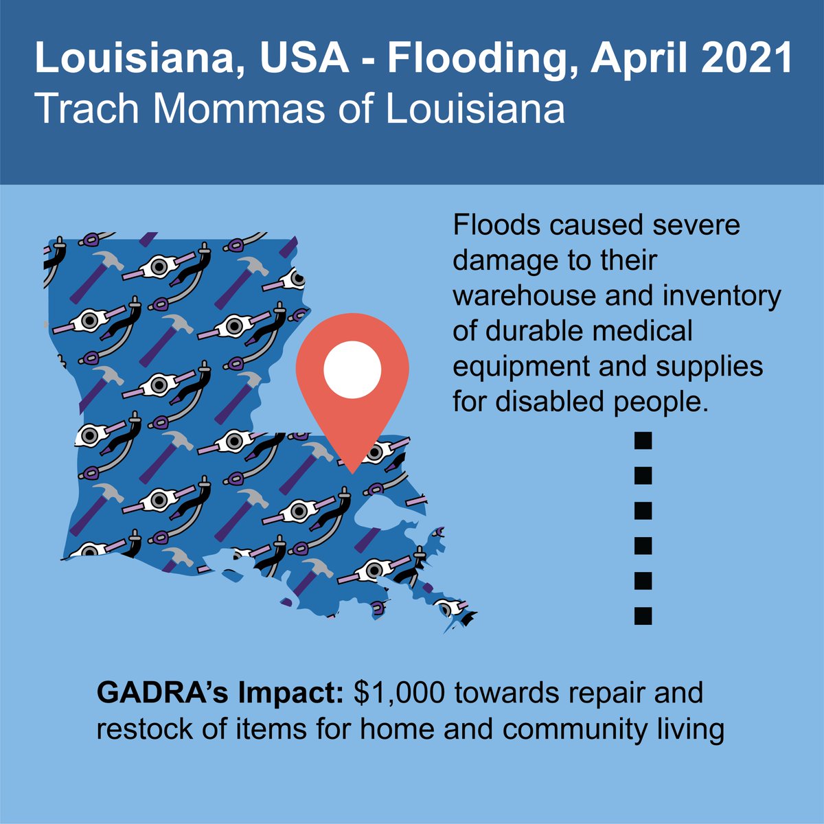 GADRA's one year anniversary - what did we do in year one? Infographic part 2 of 3

#DisabilityDisasterAlliance #DisabilityLed #DisabilityPrideMonth