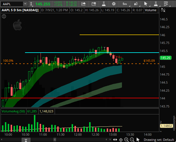 BlueCrypto tweet media