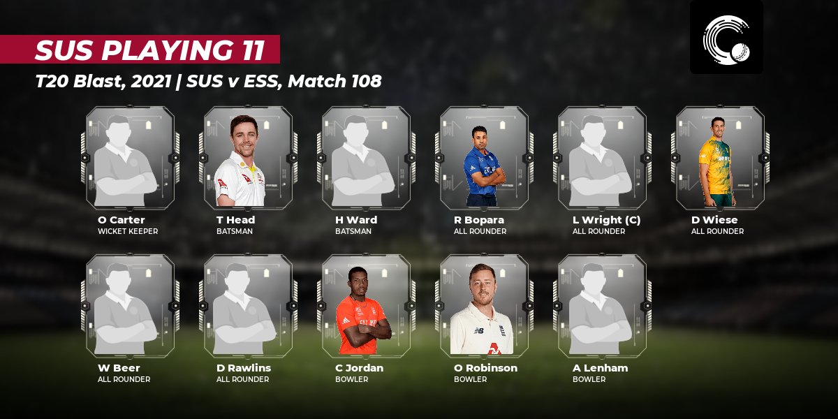 weRcricket's tweet photo. Sussex won the toss and elected to field.
#TC #SUSvESS #ESSvSUS #SUSvsESS #ESSvsSUS
Here are the playing XIs for both teams. https://t.co/GI0ahisv3p