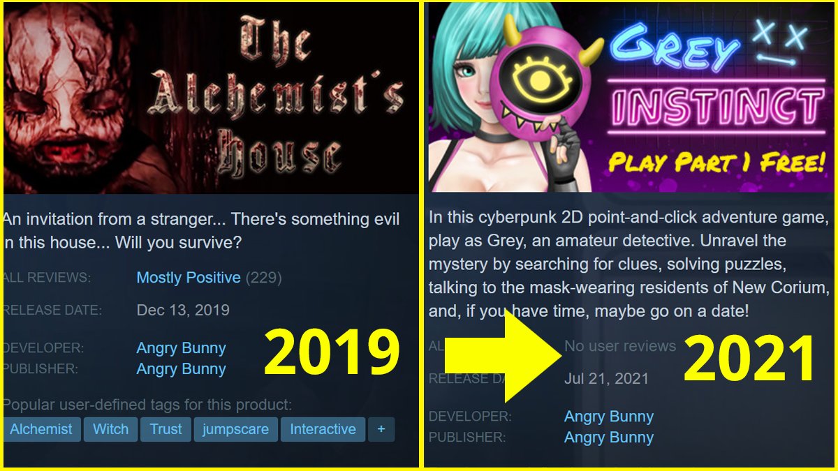 Quite a lot of changes! (WHAT HAPPENED TO THIS DEV SINCE 2020?!) Angry Bunny's new game is funnier, sexier with much more gameplay. Please RETWEET this post and WISHLIST on Steam to support us!🤩
store.steampowered.com/app/1570960/Gr…

#indiedev #madewithunity #cyberpunk #Pointandclick #anime