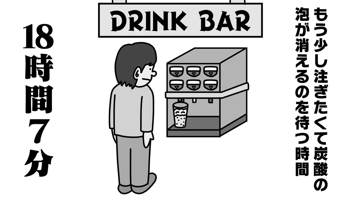 そんなにあったんだ。人生トータルで費やしてる時間の数々。