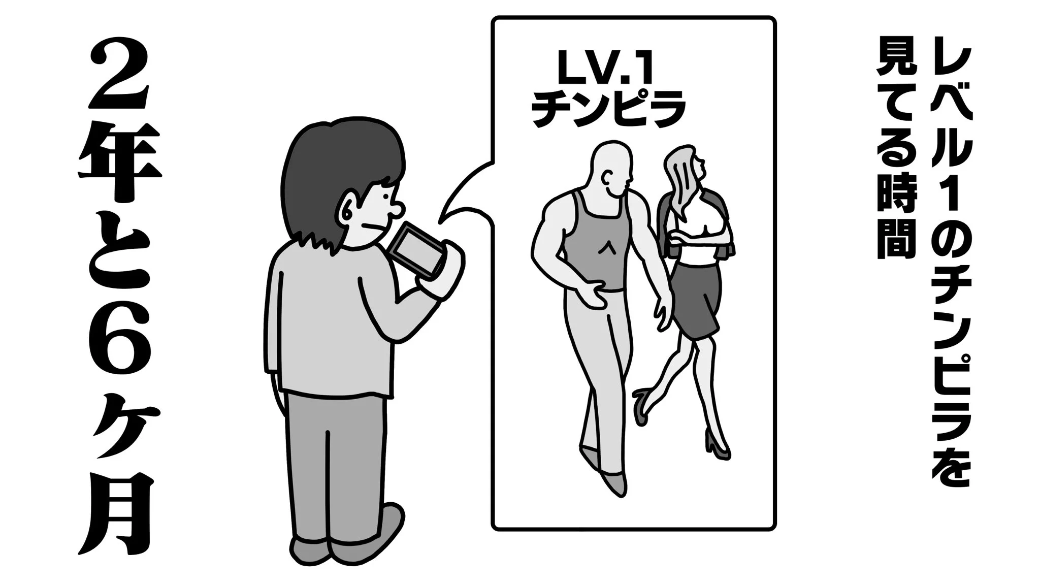 そんなにあったんだ。人生トータルで費やしてる時間の数々。