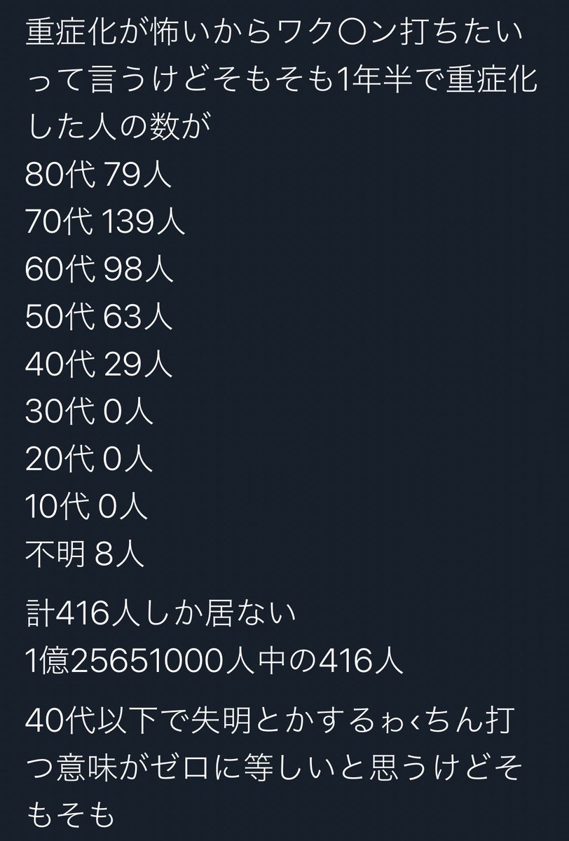 Issey Dkhxhbtzt1ok8f4 Timeline The Visualized Twitter Analytics