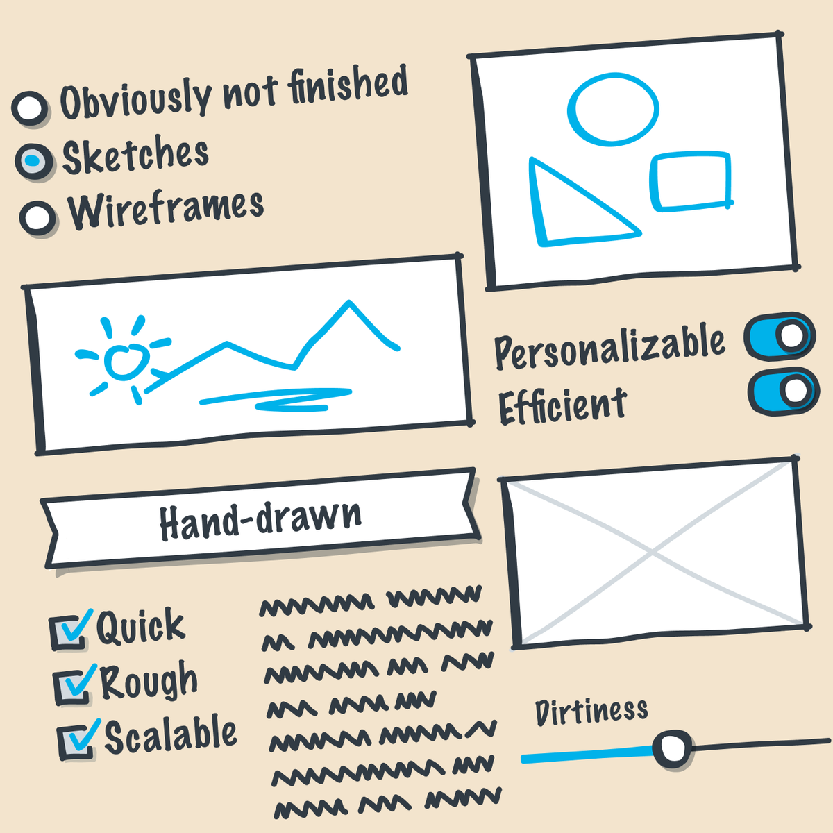 UXBooth's tweet photo. Bringing markers back to UI design https://t.co/Y5x5GHDFsb https://t.co/d0lfjIGFQZ