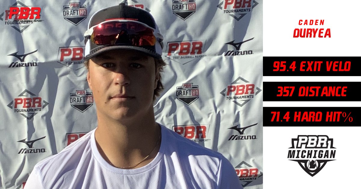 ⚾️Uncommitted 2022 <a href="/cadenduryea/">Caden Duryea</a>⚾️

🚨Michigan Top Prospect Games Breakdown🚨

One of the top rounds of the event. Showed power with high top-end exit velo up to 95.4mph generated by plus bat speed. Also showed consistency with a Hard Hit% of 71
Breakdown👇
bit.ly/3xvRf5o