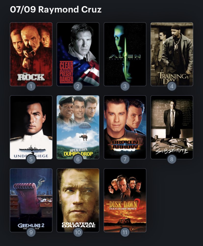 Hoy cumple años el actor Raymond Cruz (60) Happy Birthday ! Aquí mi Ranking: 