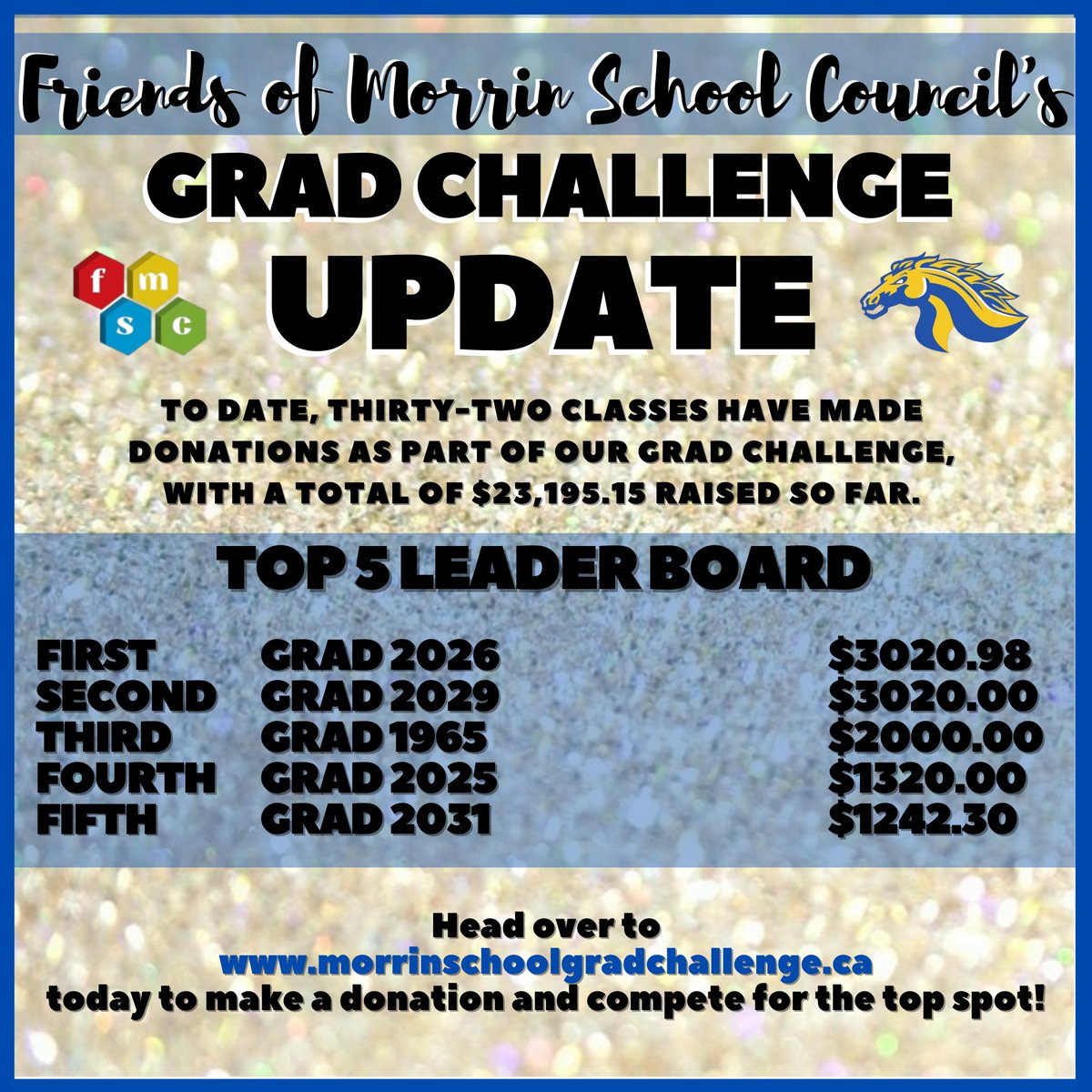 Morrin_FMSC's tweet photo. 𝙂𝙍𝘼𝘿 𝘾𝙃𝘼𝙇𝙇𝙀𝙉𝙂𝙀 𝗨𝗣𝗗𝗔𝗧𝗘:

32 classes have participated in this fundraiser, contributing $𝟮𝟯,𝟭𝟵𝟱.𝟭𝟱 so far!

Today's 𝗧𝗼𝗽 𝟱 are:
1. Grad 2026 - $3020.98
2. Grad 2029 - $3020
3. Grad 1965 - $2000
4. Grad 2025 - $1320
5. Grad 2031 - $1242.30

#FMSC #alumni https://t.co/pOwhVOA752