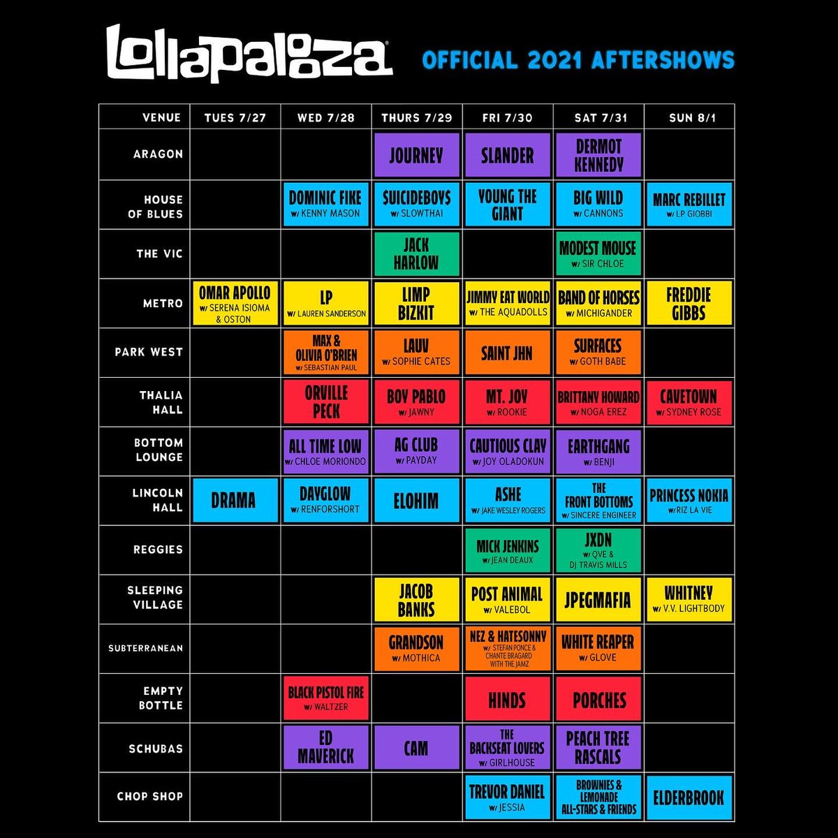 Lollapalooza 2021 Lineup Lineup Tickets Schedule Live Stream