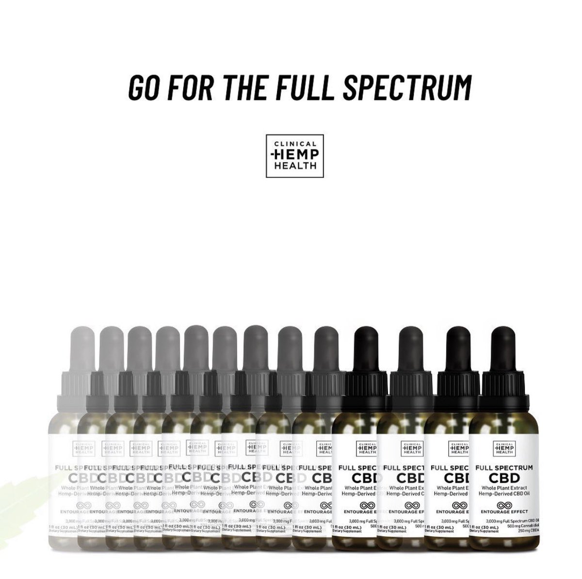 Feel the power of Full Spectrum💯

clinicalhemphealth.com