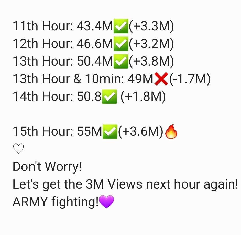 tanaesthechicc's tweet photo. +3.6M Views🔥
Let's keep the pace, we are really doing a great job!😳🔥
#PermissionToDance https://t.co/X9twOiqngT