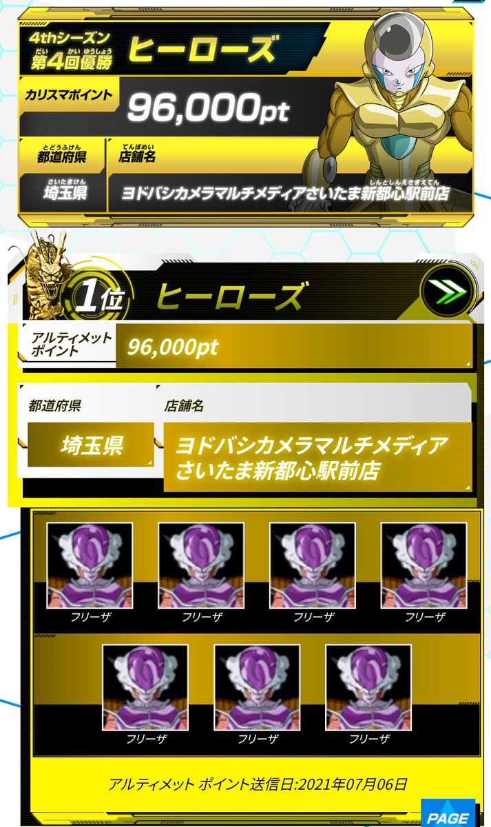 #スーパードラゴンボールヒーローズ 
#SDBH 
#スターカリスマモード
#カリスマリーグランキング

carddass.com/dbh/sdbh_bm/st…

ラストカリスマ本当にお疲れ様でした～😄

❮３年間❯カリスマ楽しませて貰った身として喜怒哀楽でした☺️

ヒーローズさんの追い上げやばすぎ(笑)
優勝おめでとうございます🤗