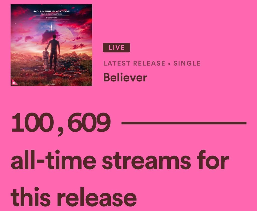 Our first Progressive house track in a little bit smashes 100k in the first day 🙏🏻 

‘Believer’ is OUT NOW with our buddy <a href="/Blackcode_djs/">Blackcode</a> and <a href="/SanderNijbroek/">Sander Nijbroek</a> on the vocals 🎶 <a href="/RevealedRec/">Revealed Recordings</a>