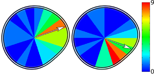 ARVOJOV's tweet image. Just published and free to read: "Gaze patterns during presentation of fixed and random phase radial frequency patterns.”
Full article: tinyurl.com/32my76x7
@CentreforVisio1 @vistayorku @YorkUKINE #RFPatterns #VisionScience #SpatialVision #OpenAccess