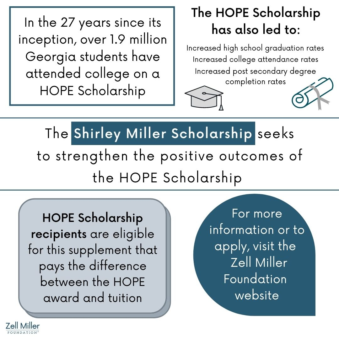 ZellMillerFndn's tweet photo. The mission of the Shirley Miller Scholarship is to restore Governor Zell Miller’s vision of providing full tuition to every qualified HOPE Scholarship recipient enrolled in a University System of Georgia (USG) or a Technical College System of Georgia (TCSG) institution. To lea https://t.co/AS5HVEwCeq