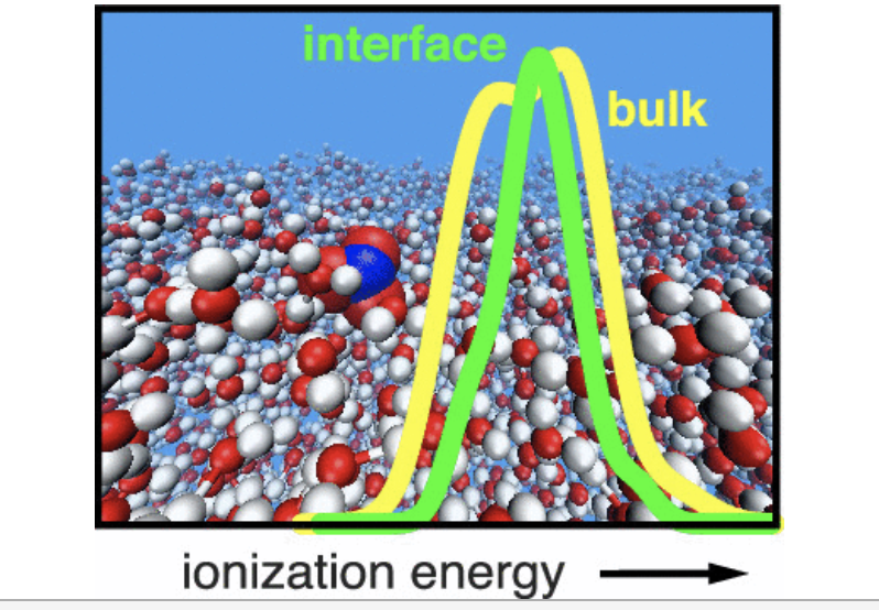 Q Chem Qchemsoftware Twitter