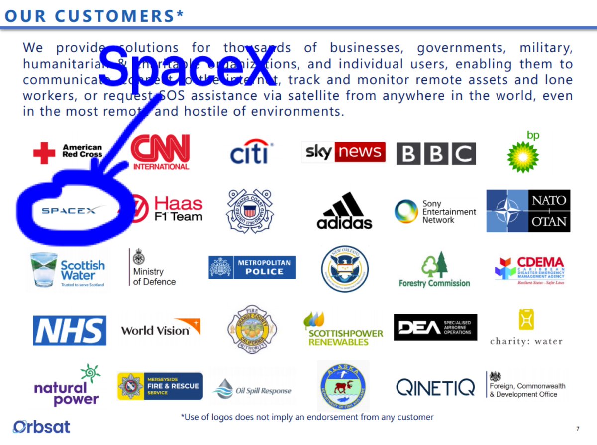 TheIioncom's tweet photo. $OSAT the mere 900k share float prob most in tutes portfolios. SpaceX one of their launch partner. The epic squeeze bigger than $NEGG $CARV $SGOC $SNTG next week. https://t.co/cmoYM40MoC