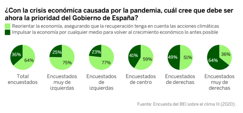 javisalas's tweet photo. Ojo con el populismo de los chuletones
https://t.co/HkpxzfVdq4 https://t.co/2s1f6Uhi0x