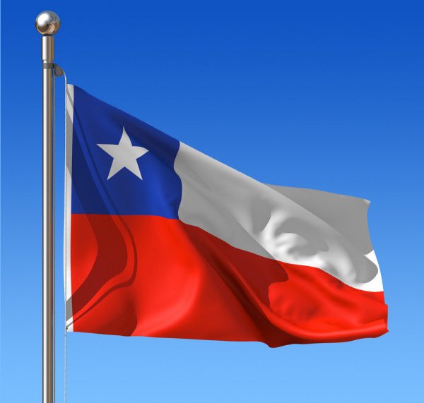 integral_mun's tweet photo. (CDH)
A Delegação de Israel e do Chile negam a necessidade da criação de um novo documento de trabalho, durante a sessão.
Daniel Daltro
#miniintegralmunVII #Chile #Israel https://t.co/FvsxumcyYA
