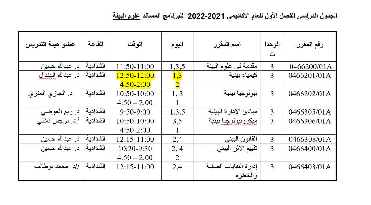 cooipkw's tweet photo. جدول الفصل الدراسي الأول للعام الاكاديمي 2021-2022 
علوم الادلة الجنائية
علوم البيئة
علوم الصحراء والأراضي القاحلة https://t.co/exHYhaQ4Uy
