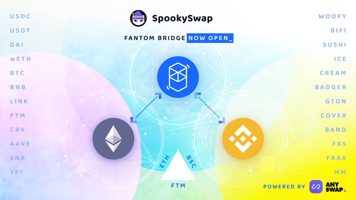 SpookySwap💥 tweet media