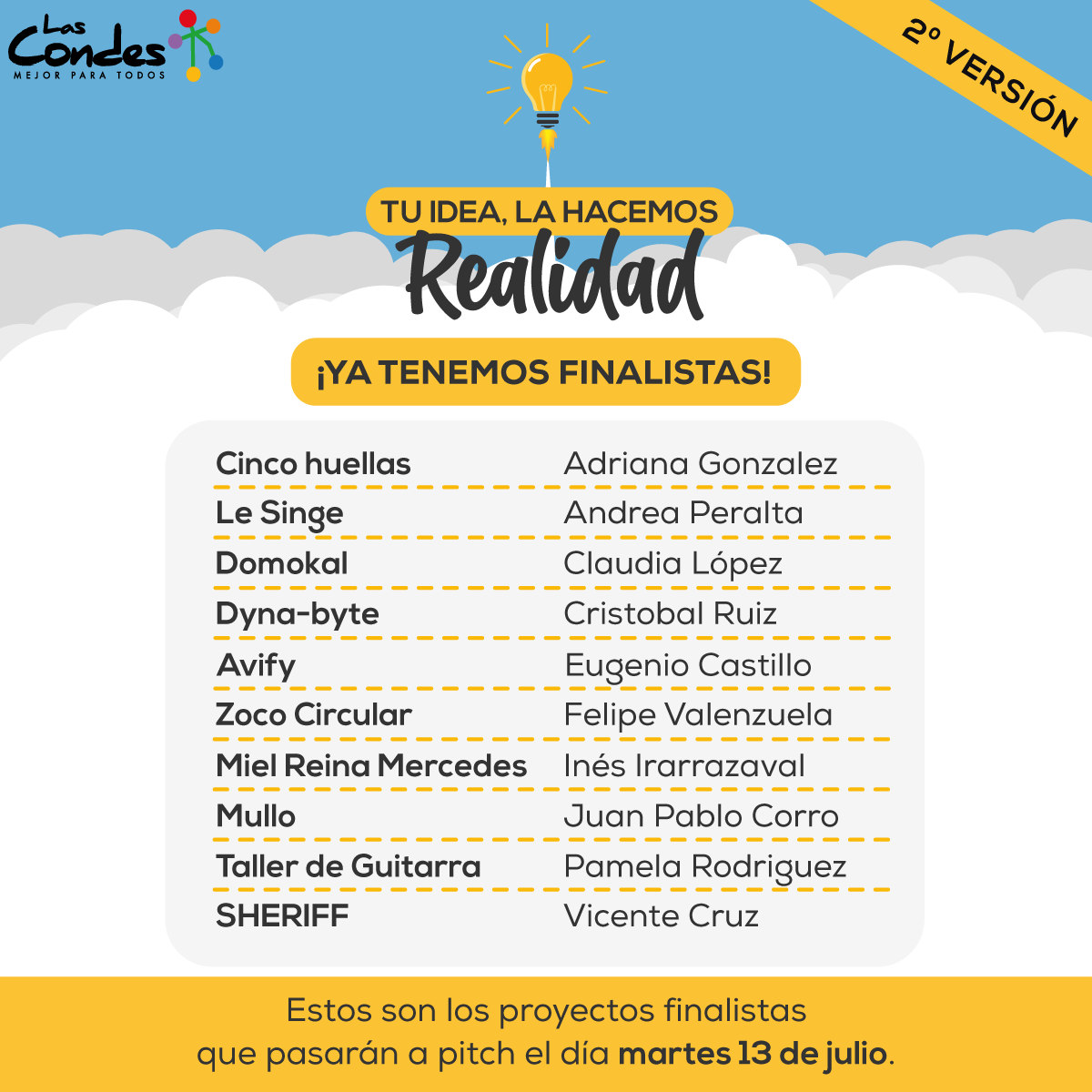 Muni_LasCondes's tweet photo. Finalistas de “Tu idea, la hacemos realidad” 🎉 👏👏
10 proyectos participarán por capital semilla 💪🏻⚡ y 22 ideas recibirán beneficio para realizarlas 💡🤗
Más info 👉 https://t.co/oOmj4Wn1QW

@LC_Decom
#tuidea #capitalsemilla #emprendimiento #emprendelascondes https://t.co/1shD62kfvm