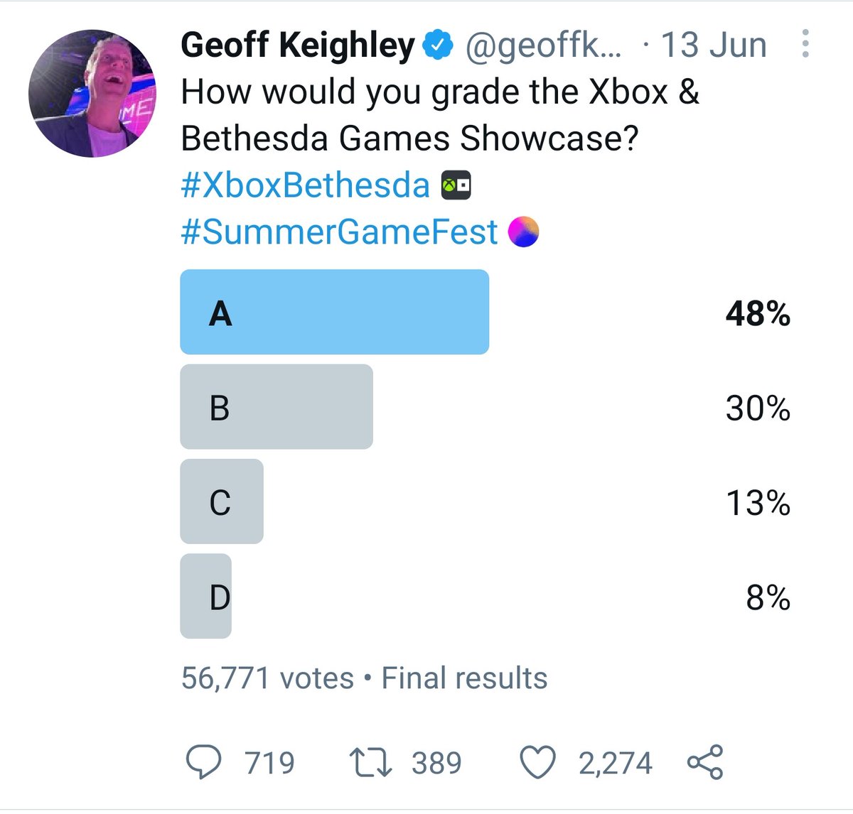 Rikamo Rikamo Twitter