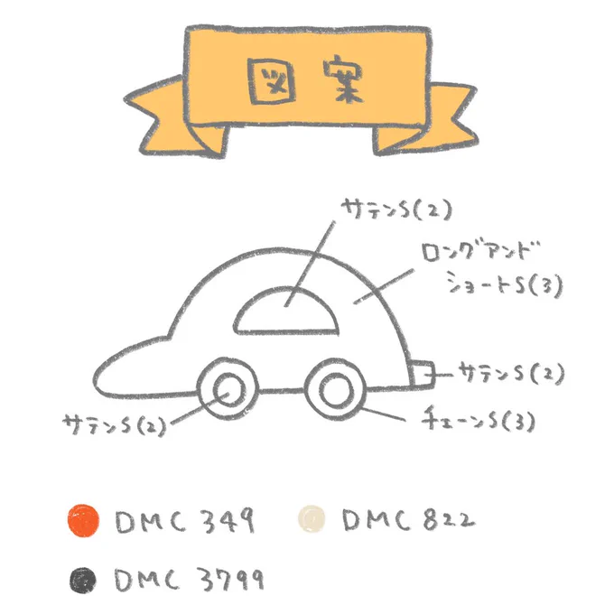 2/2 図案のPDFはnoteからダウンロードできます🚀⭐️
https://t.co/LYt27AtCnC 