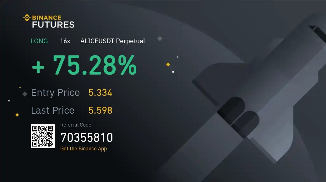 CryptoMylol's tweet photo. Whatagem is back with a vengeance!

$ALICE $USDT

A #long call with entry at $5-$5.4.
So much #profit! 🚀

#cryptosignals #cryptotrading #bitcoin #ethereum #altcoins #alice #ada #Binance https://t.co/KlbdI2DKAf