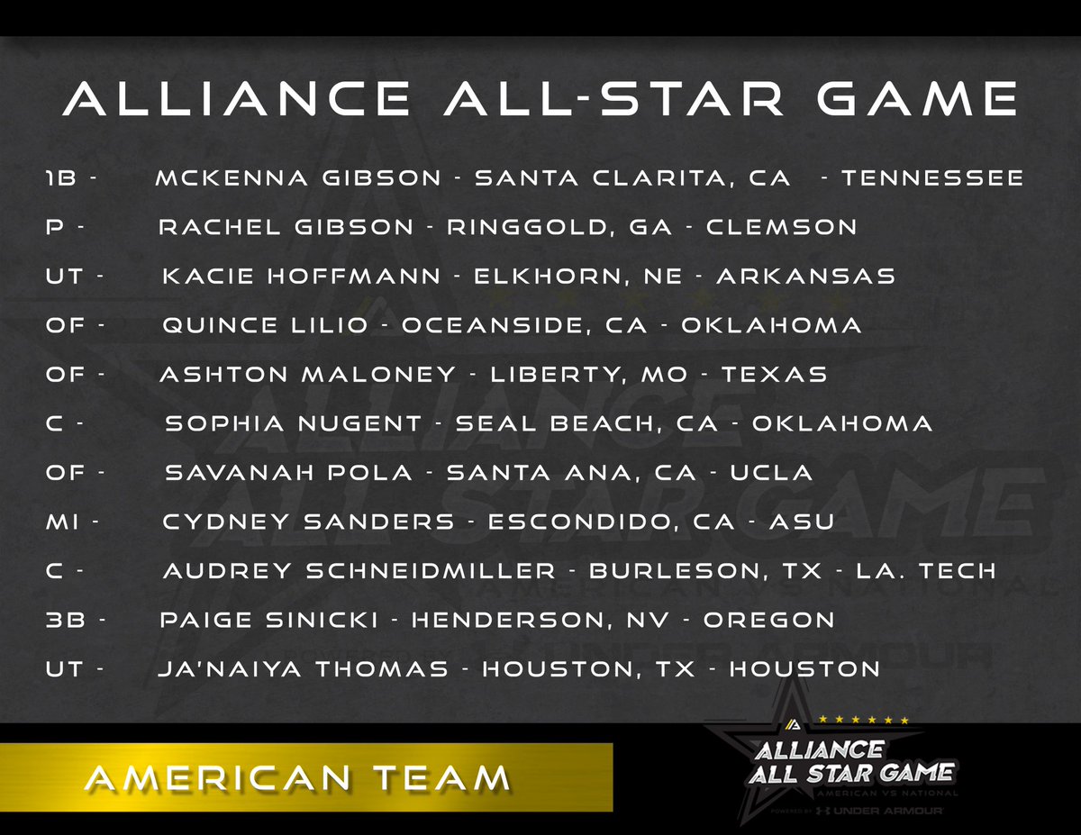 All-Star teams have been decided! Take a look at which top players in the class of 2021 are on the Alliance National and Alliance American Team. All-Star athletes will be outfitted head to toe thanks to @UnderArmour. Congrats to all of our All-Stars. The teams face off on July 27