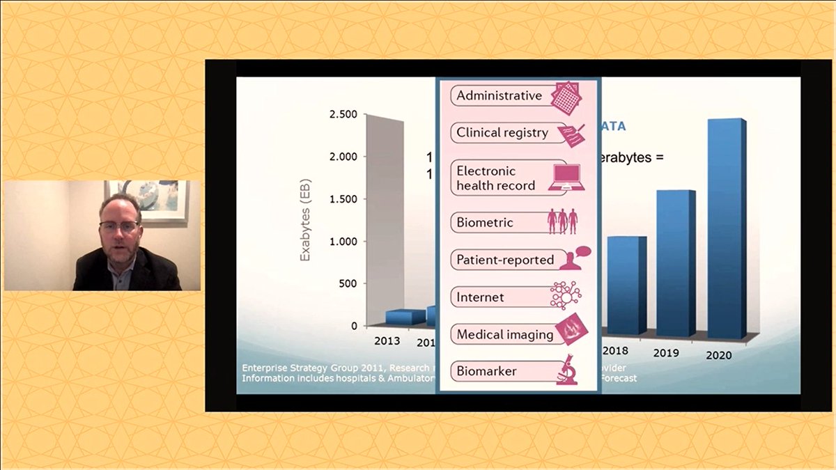 "#AI thrives at pattern matching to see what data correlates together."

Learn more about AI &amp; #Cardiovascular Care with <a href="/DrJRums/">John Rumsfeld</a> here: bit.ly/3xwilt8 #ACCAsia #ACCIntl