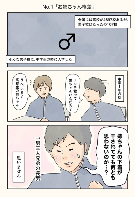 男子校エッセイ No.1-4

#エッセイ漫画 #男子校エッセイ 