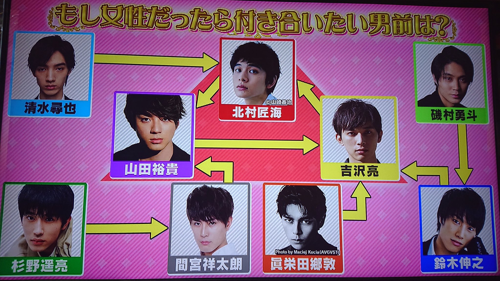 東京リベンジャーズ最強俳優陣全員集合sp Twitter Search Twitter