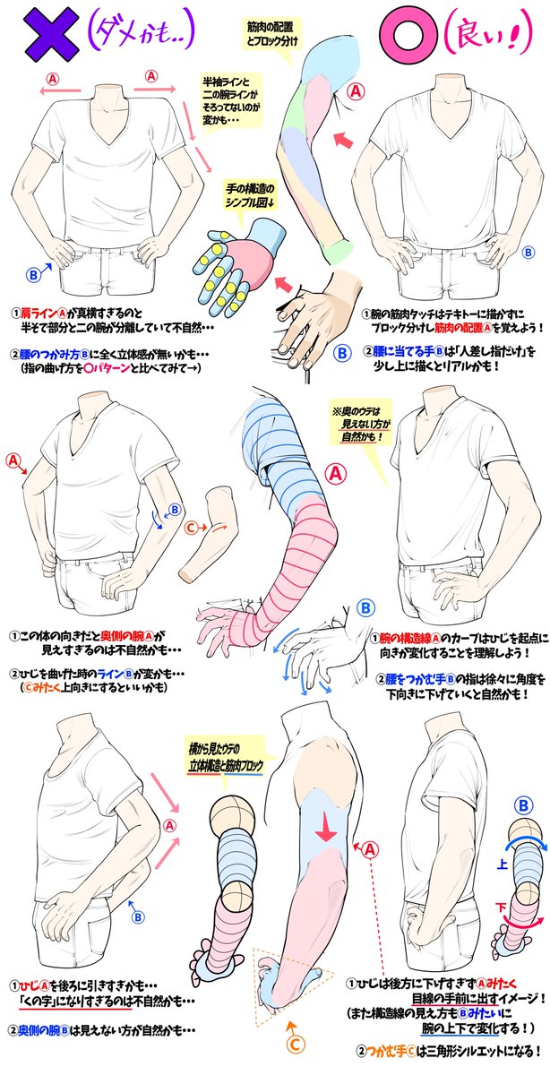 Twoucan 腰に手を当てるポーズ の注目ツイート イラスト マンガ