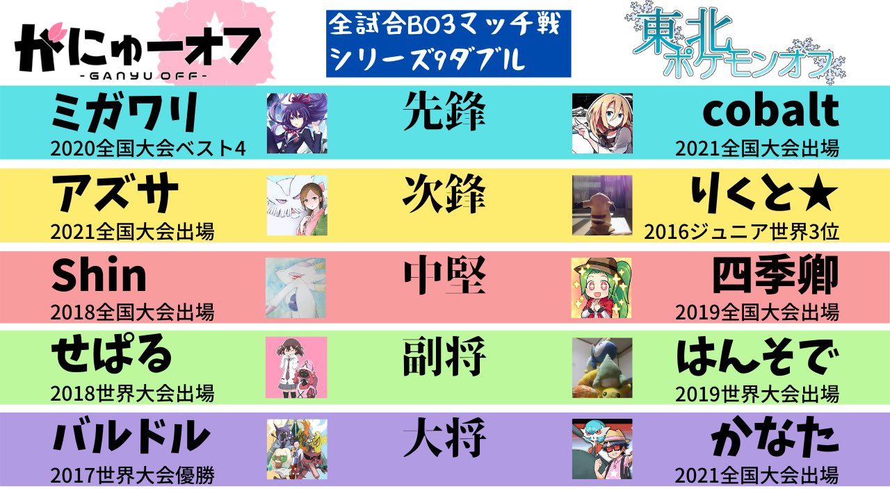 ポケモンオフカレンダー Pokemon Oflist Twitter