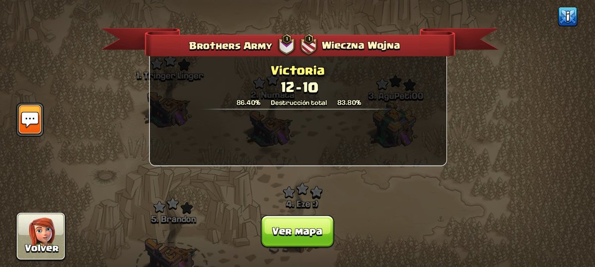 Brothers Army COC tweet media