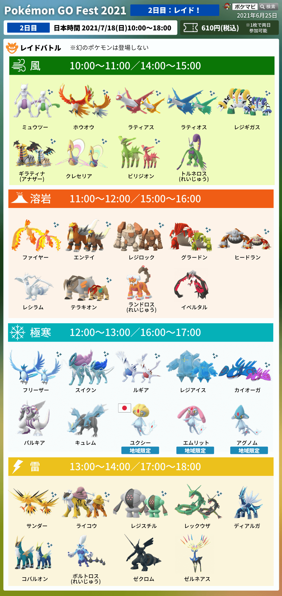 ポケモンgo攻略情報 ポケマピ Go Fest 21の公式サイトが更新されました 更新前 レイドバトル を完了するたびに リワードとして10 000 Xpを追加で獲得可能 現在 日曜日は レイドバトル を完了するたびに リワードとして10 000 Xpを追加で