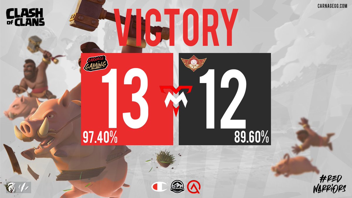 🔥 Victory Secured! 

We bring home the Victory, let’s continue to Dominate! GGs gentlemen.

🏆 <a href="/masterptngt/">MASTER PT|NGTLEGENDS</a> 
🆚 <a href="/MKMA_CoC/">MKMA</a> 
#RedWarriors #RedAlert #ClashofClans #CoCEsports