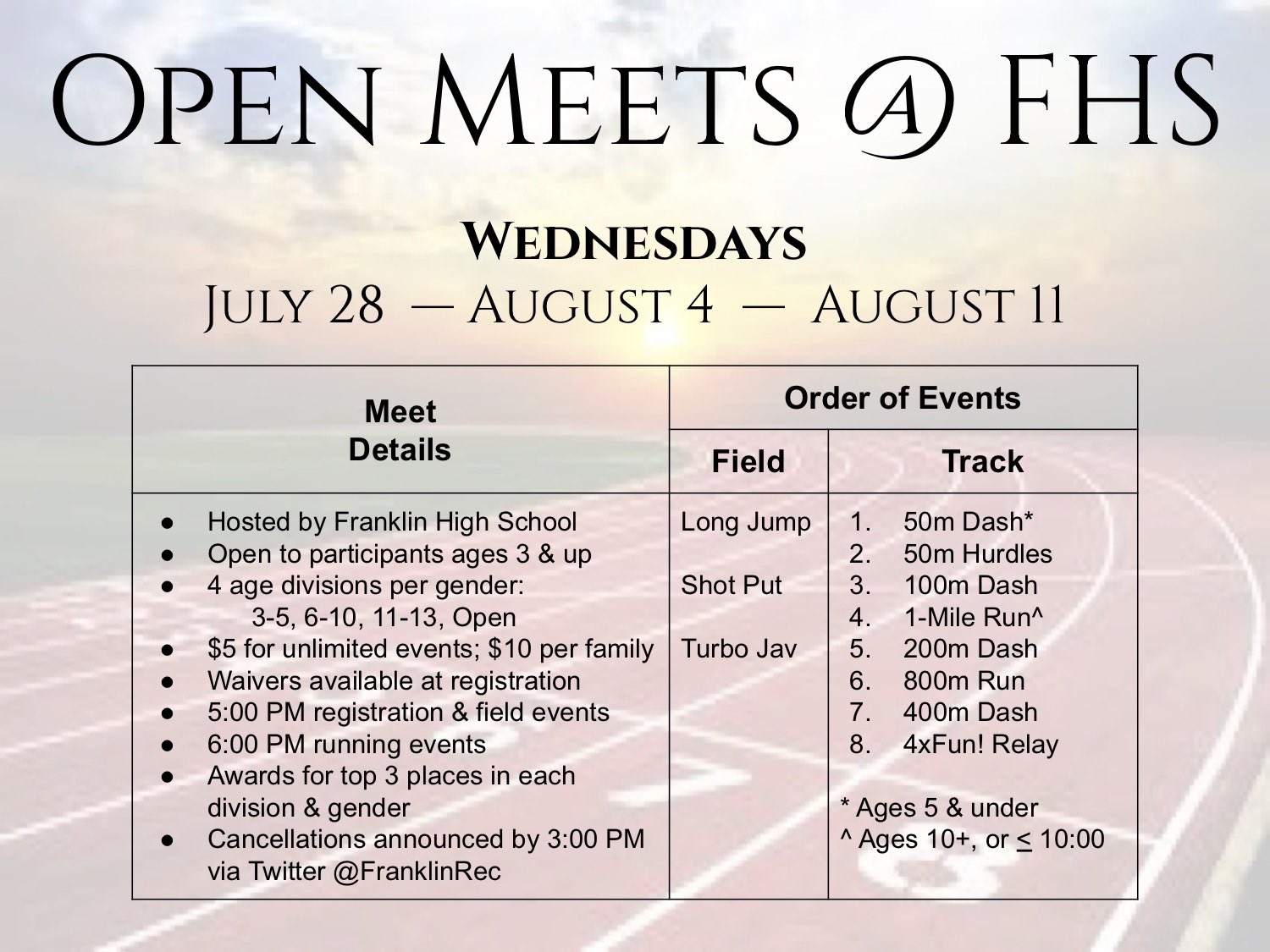 Franklin Matters Open Track meets return to FHS this summer