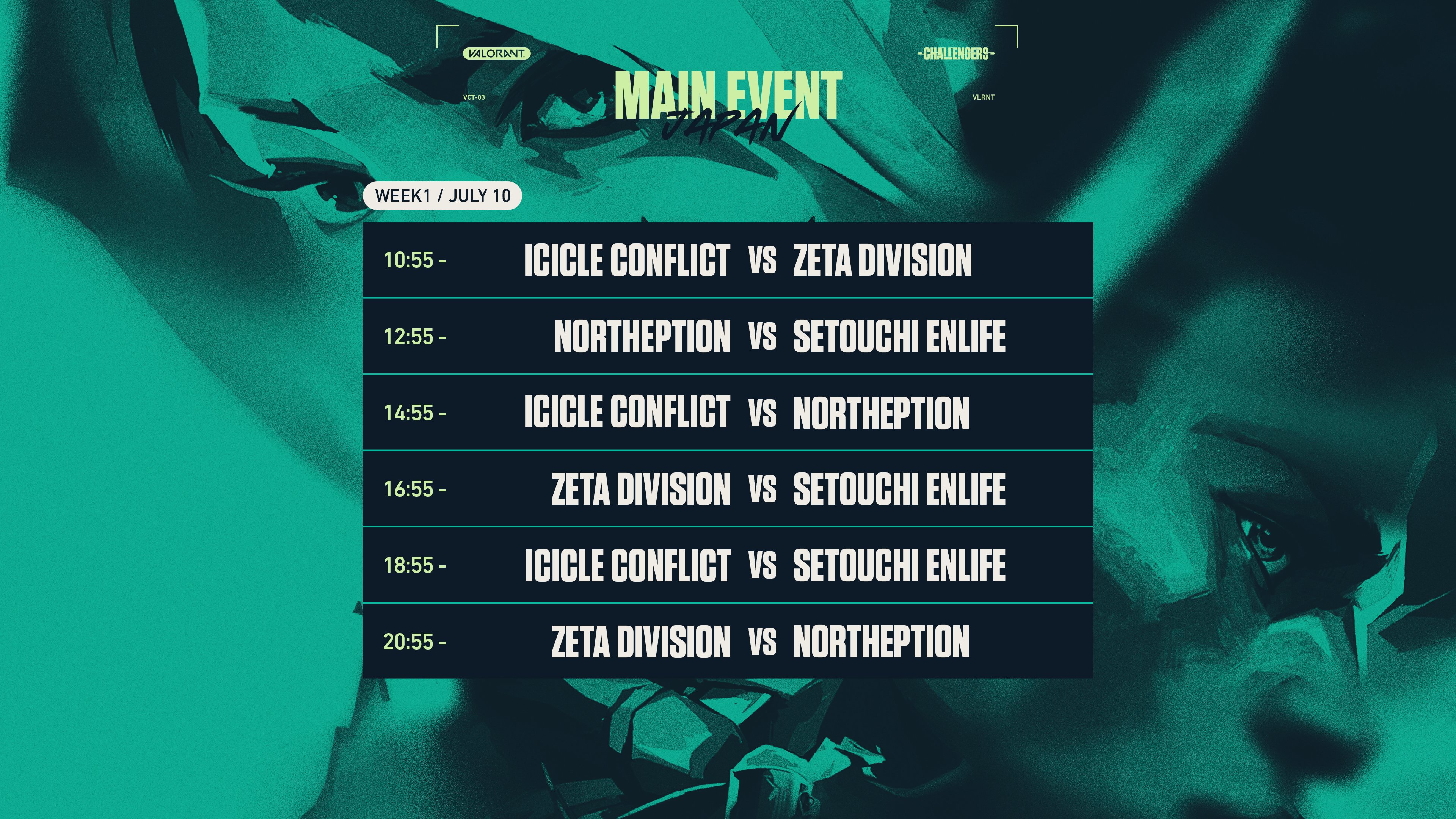 Valorant Champions Tour Japan Vct Stage 3 Challengers Japan Week 1 Main Event Day1 本日は10 30から配信開始 T Co Iblwfkjkxx T Co Ubvua6ylyd Vct Valorantchallengers T Co W6e4ldqvab Twitter