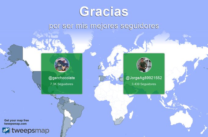 Un agradecimiento especial a mis mejores seguidores esta semana @gerchocolate, @JorgeAg89921552 https://t<a href="/tag/instagram"class="tags"><span>#instagram</span></a><a href="/tag/like"class="tags"><span>#like</span></a><a href="/tag/facebook"class="tags"><span>#facebook</span></a><a href="/tag/friens"class="tags"><span>#friens</span></a><a href="/tag/whatsapp%20"class="tags"><span>#whatsapp </span></a>