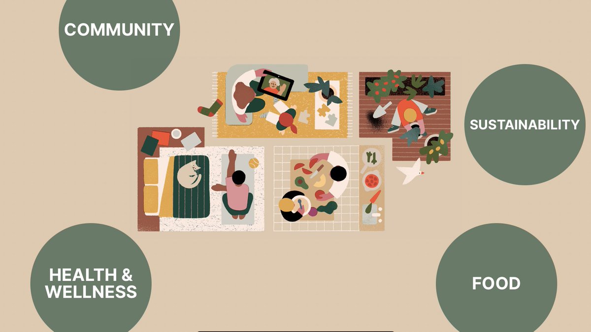 During Victoria’s long lockdown, we created this free, online resource for young children and their parents. Recipes, art activities, creative projects and more. Hope this is helpful for our Sydney friends. 🙏
healthyandhome.org #COVID19nsw <a href="/PatsKarvelas/">Patricia Karvelas</a>