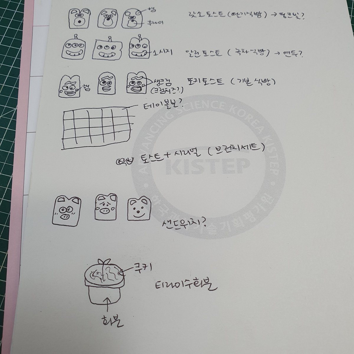 ᴡᴇ, ᴇᴀᴛ 😋🍴 tweet media