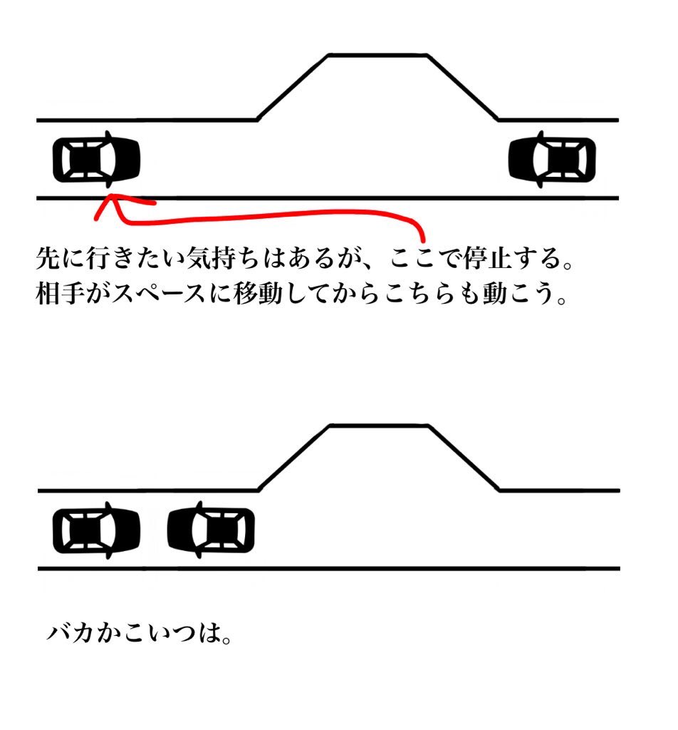 RT>
「アホかこいつは」っていう運転ばかりに遭遇すると心穏やかになれないので10まんえん欲しいです。 