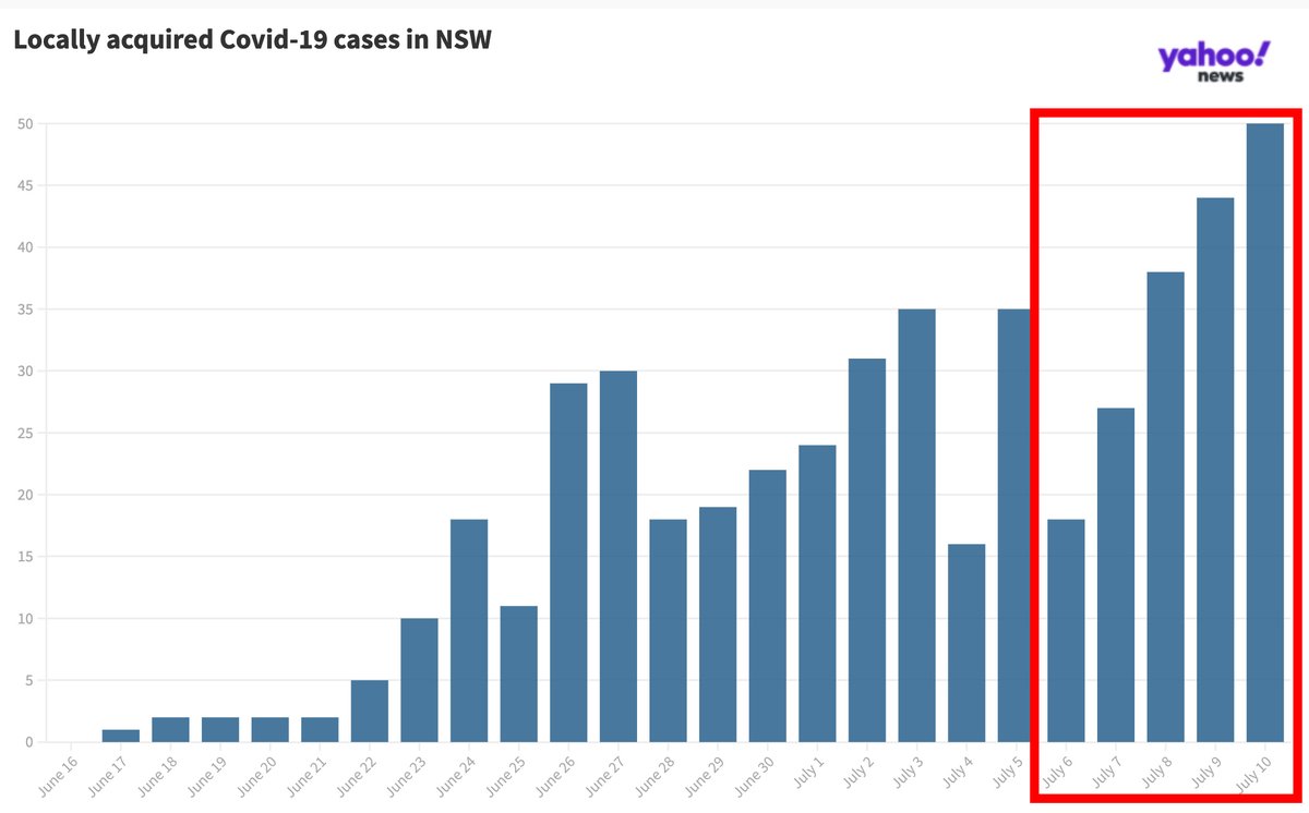 Tom Flanagan tweet media