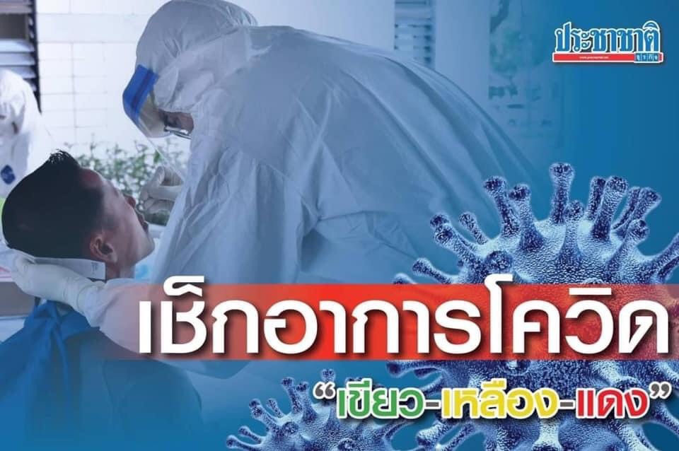 Thawatchawin's tweet photo. เช็คอาการโควิดของท่านว่าอยู่ระดับไหน? https://t.co/4UafMdTEVZ