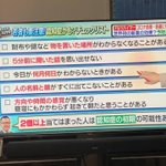 こんなの余裕で全部当てはまる…認知症かも？!チェックリスト!