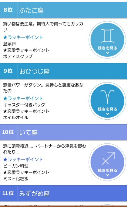 みゆさん がハッシュタグ めざまし占い をつけたツイート一覧 1 Whotwi グラフィカルtwitter分析