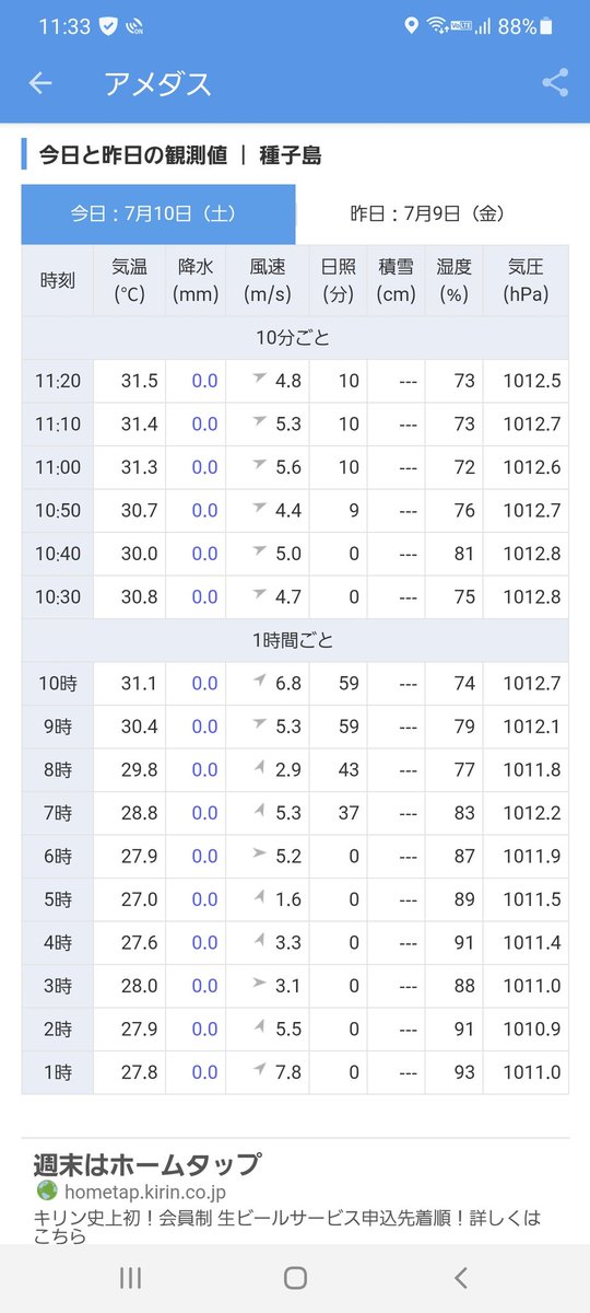 Top Tweets For 死ぬ On Twitter Instalker